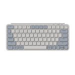 Keychron B11 Pro | 75% Wireless Layout | Bluetooth 5.2 & 2.4GHz | 77 Keys | Up to 1200Hr Battery – New