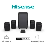 Hisense HT Saturn | 4.1.2 Channel | 720W RMS | Dolby Atmos & DTS:X | Wireless - New - Image 4
