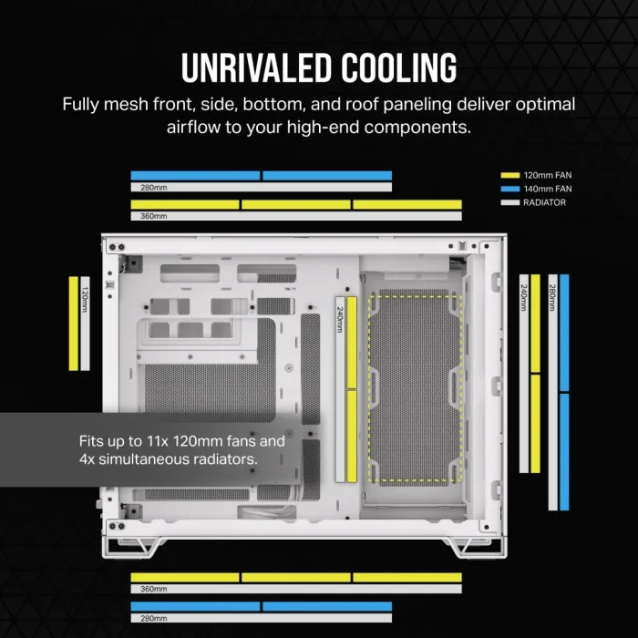 Corsair 2500D Airflow | Mid-Tower Dual Chamber | Up to 360mm Radiator | 2x 3.5'' + 2x 2.5'' Drive Bays - New - Image 13