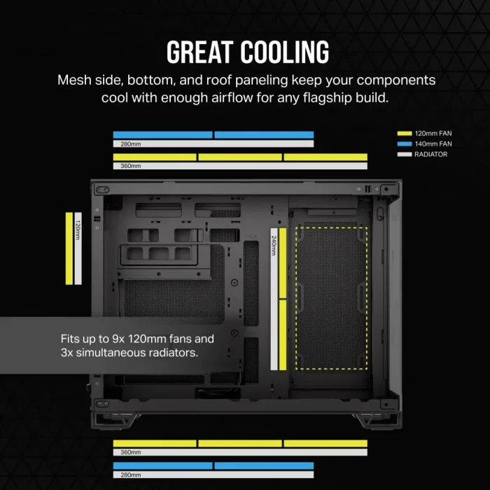 Corsair 2500D Airflow | Mid-Tower Dual Chamber | Up to 360mm Radiator | 2x 3.5'' + 2x 2.5'' Drive Bays - New - Image 20