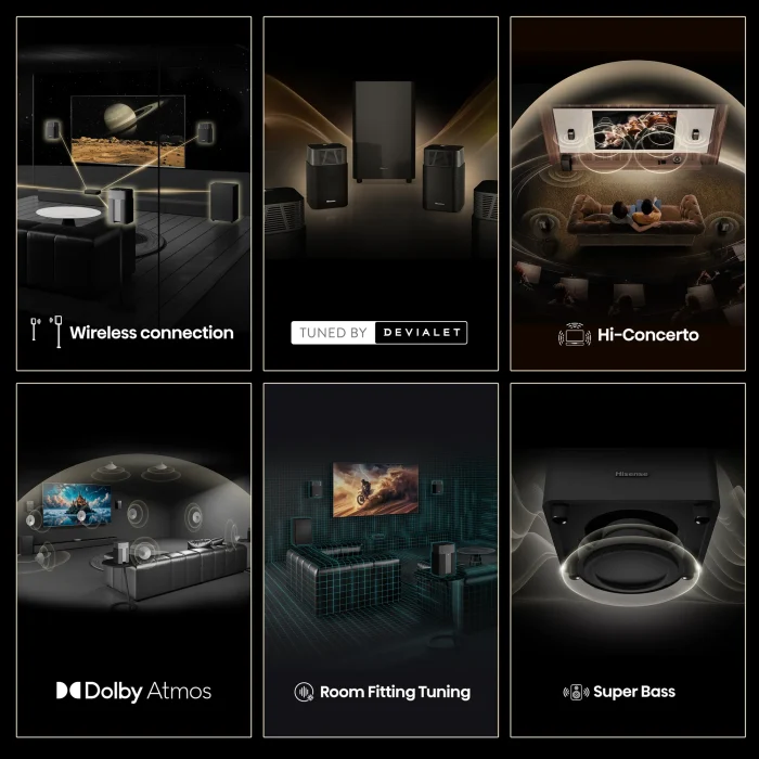 Hisense HT Saturn | 4.1.2 Channel | 720W RMS | Dolby Atmos & DTS:X | Wireless - New - Image 12