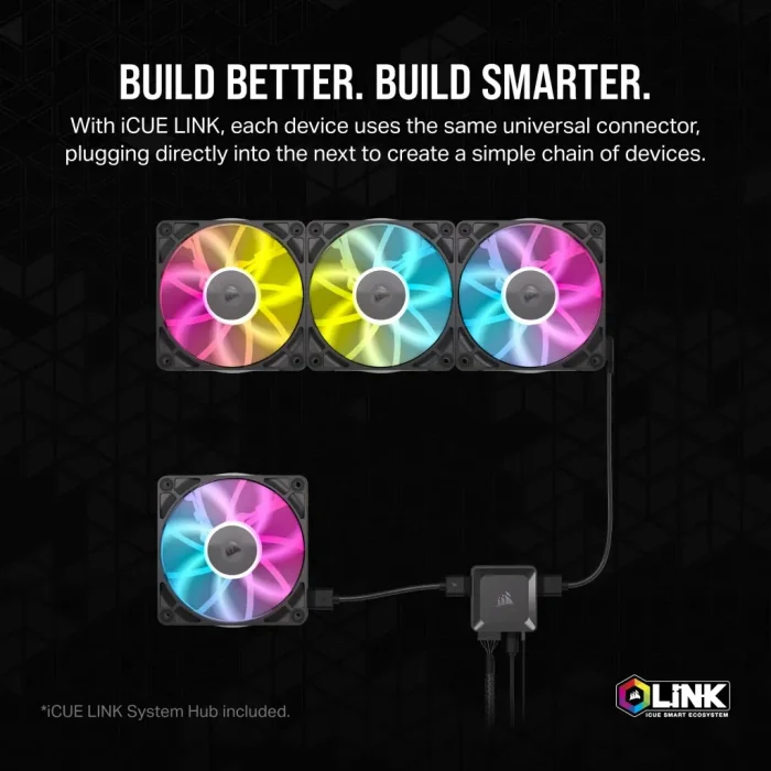 Corsair iCUE LINK RX120 RGB | 120mm Fan | Triple Pack | PWM Control | RGB Lighting - New - Image 11