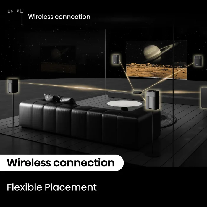 Hisense HT Saturn | 4.1.2 Channel | 720W RMS | Dolby Atmos & DTS:X | Wireless - New - Image 14