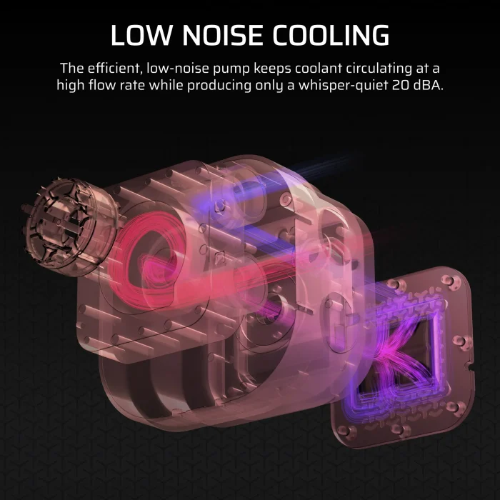 Corsair Nautilus 240 RS LCD | 240mm AIO Liquid Cooler | 2.1" IPS LCD Screen | Dual RS120 Fans - New - Image 7
