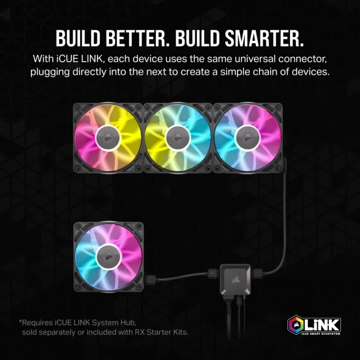 Corsair iCUE LINK RX120 RGB | 120mm Fan | White | Single Pack - New - Image 13