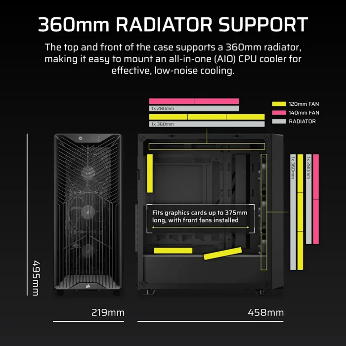3200D RS Mid-Tower PC Case; 3x RS120 fans incl - Smoke. - Image 10