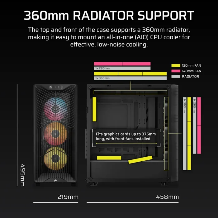 3200D RS ARGB Mid-Tower PC Case; 3x RS120 ARGB fans incl - Smoke. - Image 14
