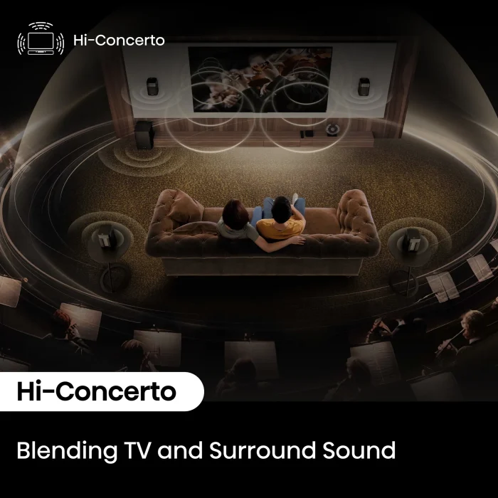 Hisense HT Saturn | 4.1.2 Channel | 720W RMS | Dolby Atmos & DTS:X | Wireless - New - Image 19