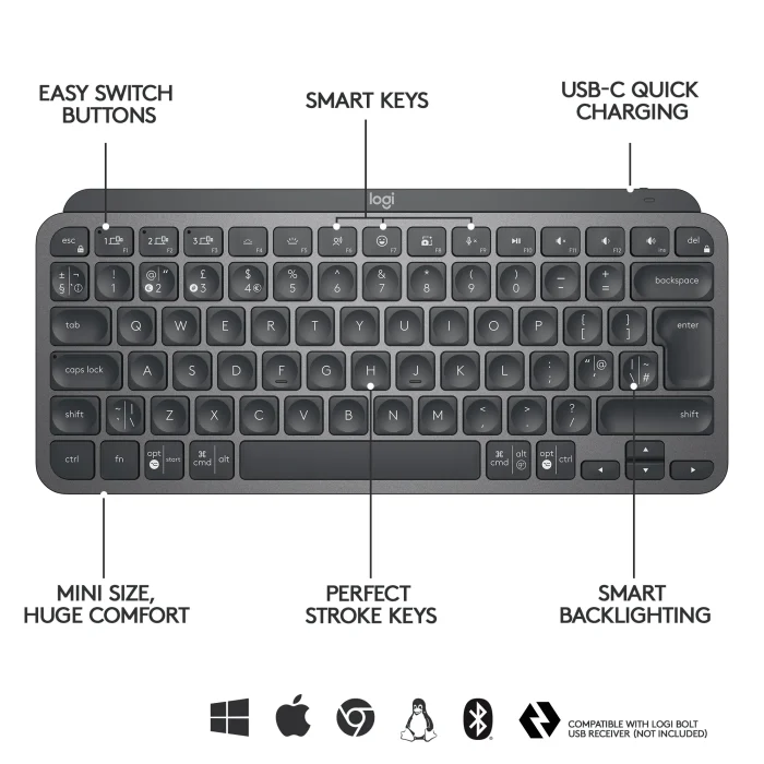 Logitech MX Keys Mini | Wireless Illuminated | Bluetooth + RF | QWERTY Mini Layout - New - Image 12
