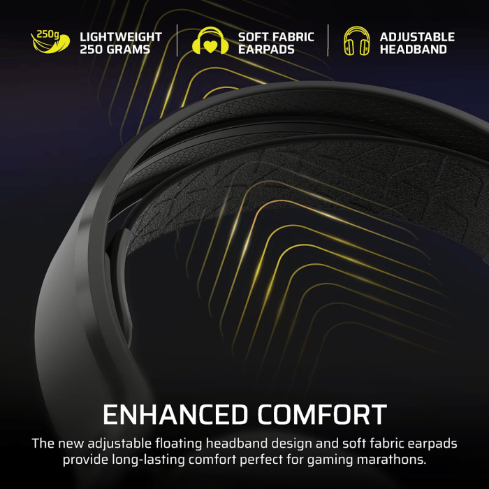 Corsair HS35 v3 Wireless Gaming Headset - Carbon - Image 5