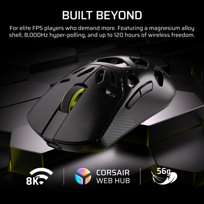Corsair SABRE v2 PRO WIRELESS MAGNESIUM ALLOY 33000 DPI Gaming Mouse – Black - Image 4
