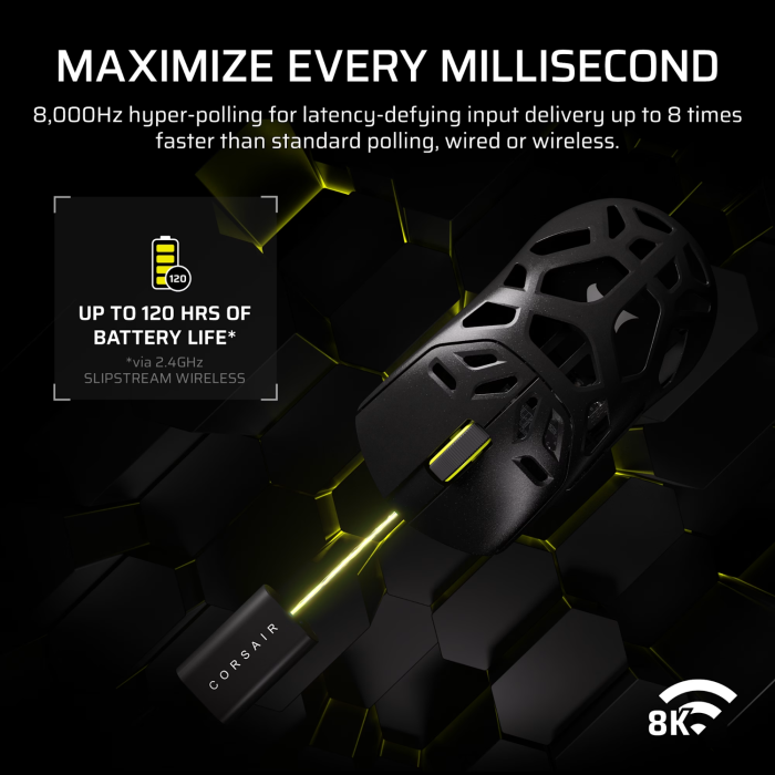 Corsair SABRE v2 PRO WIRELESS MAGNESIUM ALLOY 33000 DPI Gaming Mouse – Black - Image 7
